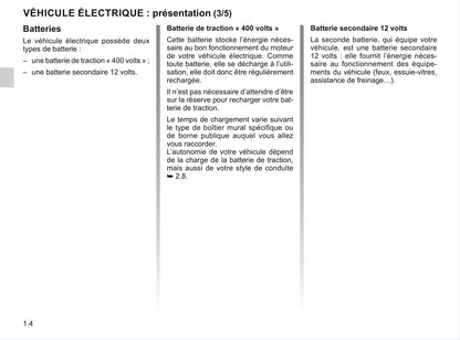 2020-2021 Renault Twingo Z.E. Bedienungsanleitung | Französisch