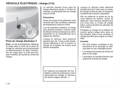 2020-2021 Renault Twingo Z.E. Bedienungsanleitung | Französisch