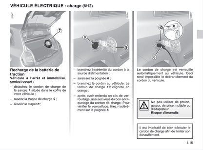 2020-2021 Renault Twingo Z.E. Gebruikershandleiding | Frans