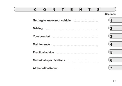 2021-2022 Renault Express Owner's Manual | English