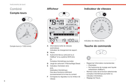 2017-2018 Citroën C-Elysée Bedienungsanleitung | Französisch