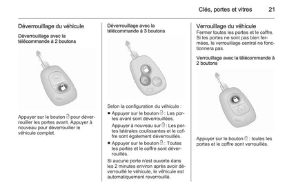 2014-2015 Opel Movano Manuel du propriétaire | Français