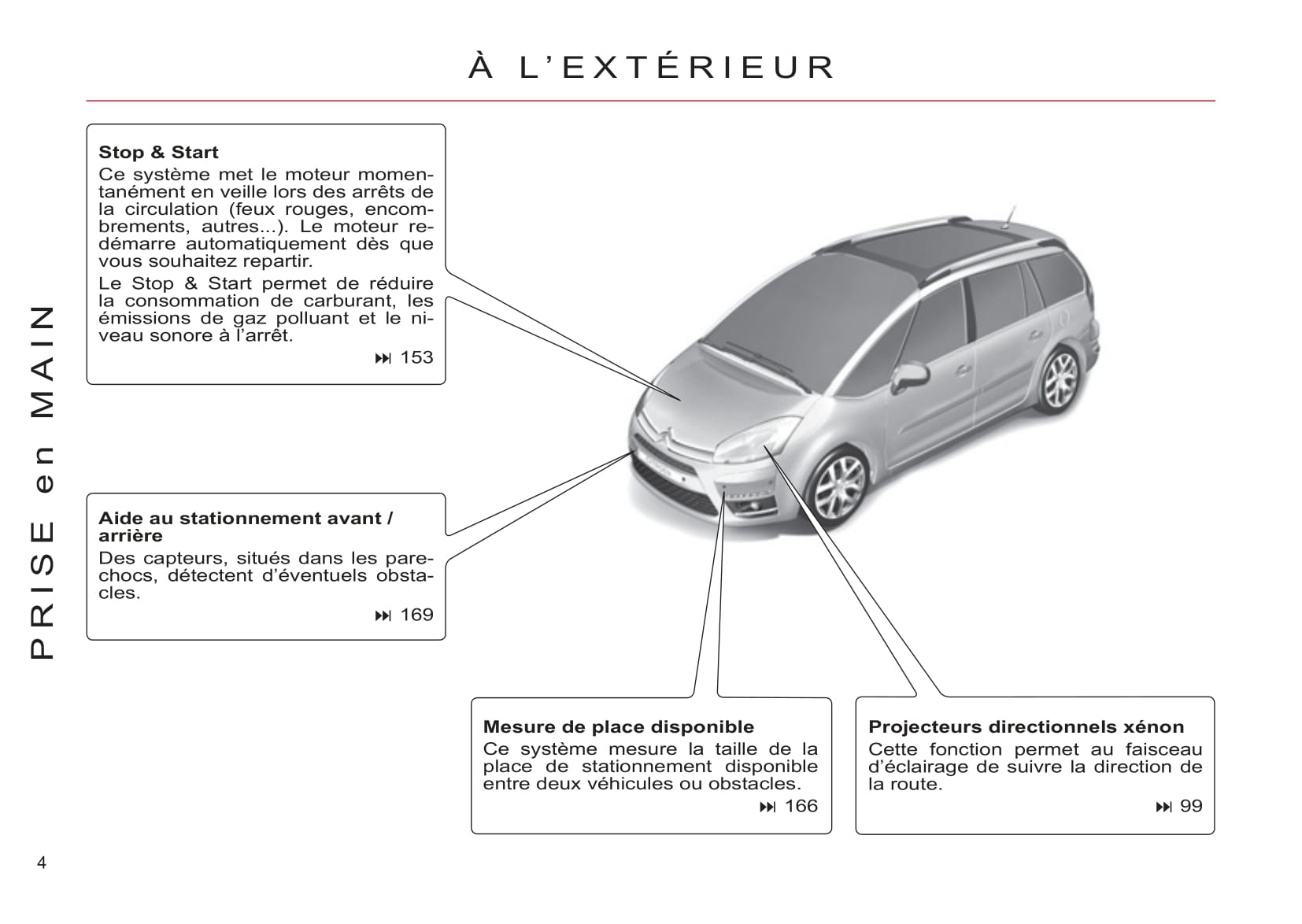 Dimensions: Citroën C4 Picasso 2006-2013 vs. 