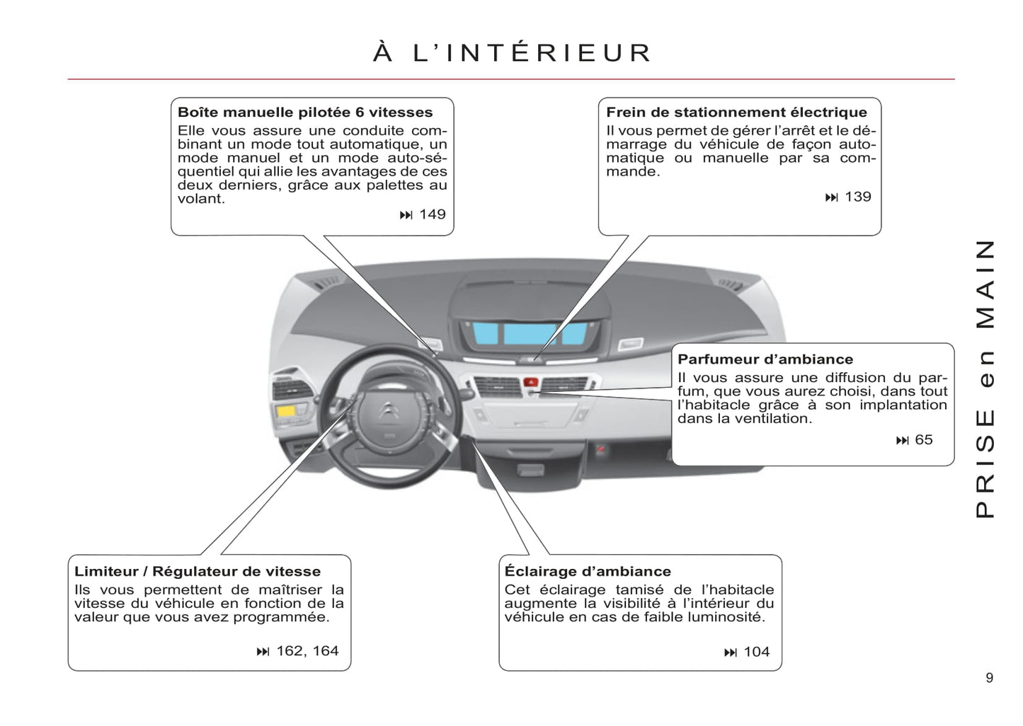 2011-2013 Citroën C4 Picasso/Grand C4 Picasso Gebruikershandleiding | Frans