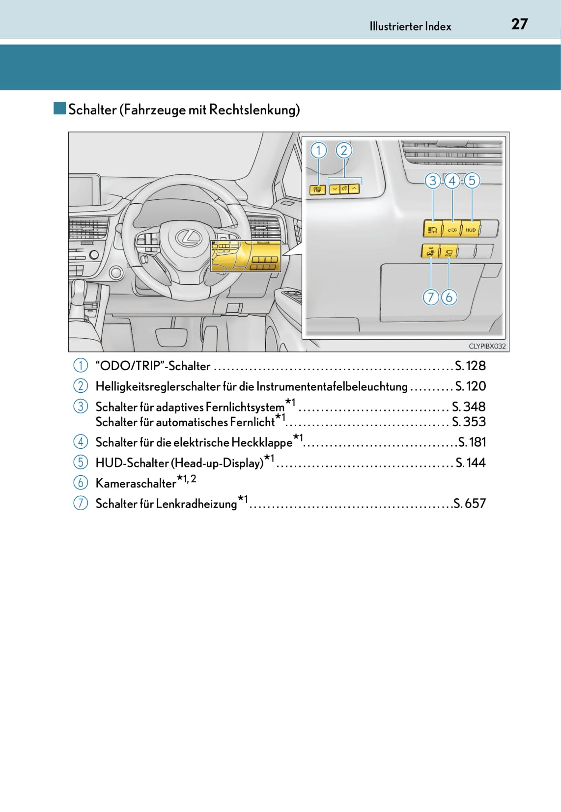 2017-2019 Lexus RX 450h/RX 450hL Owner's Manual | German