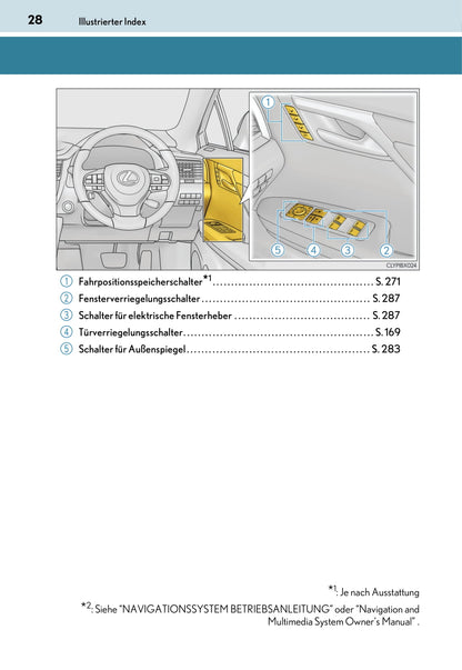 2017-2019 Lexus RX 450h/RX 450hL Owner's Manual | German