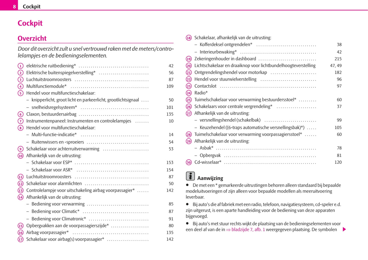 2008-2009 Skoda Fabia Owner's Manual | Dutch