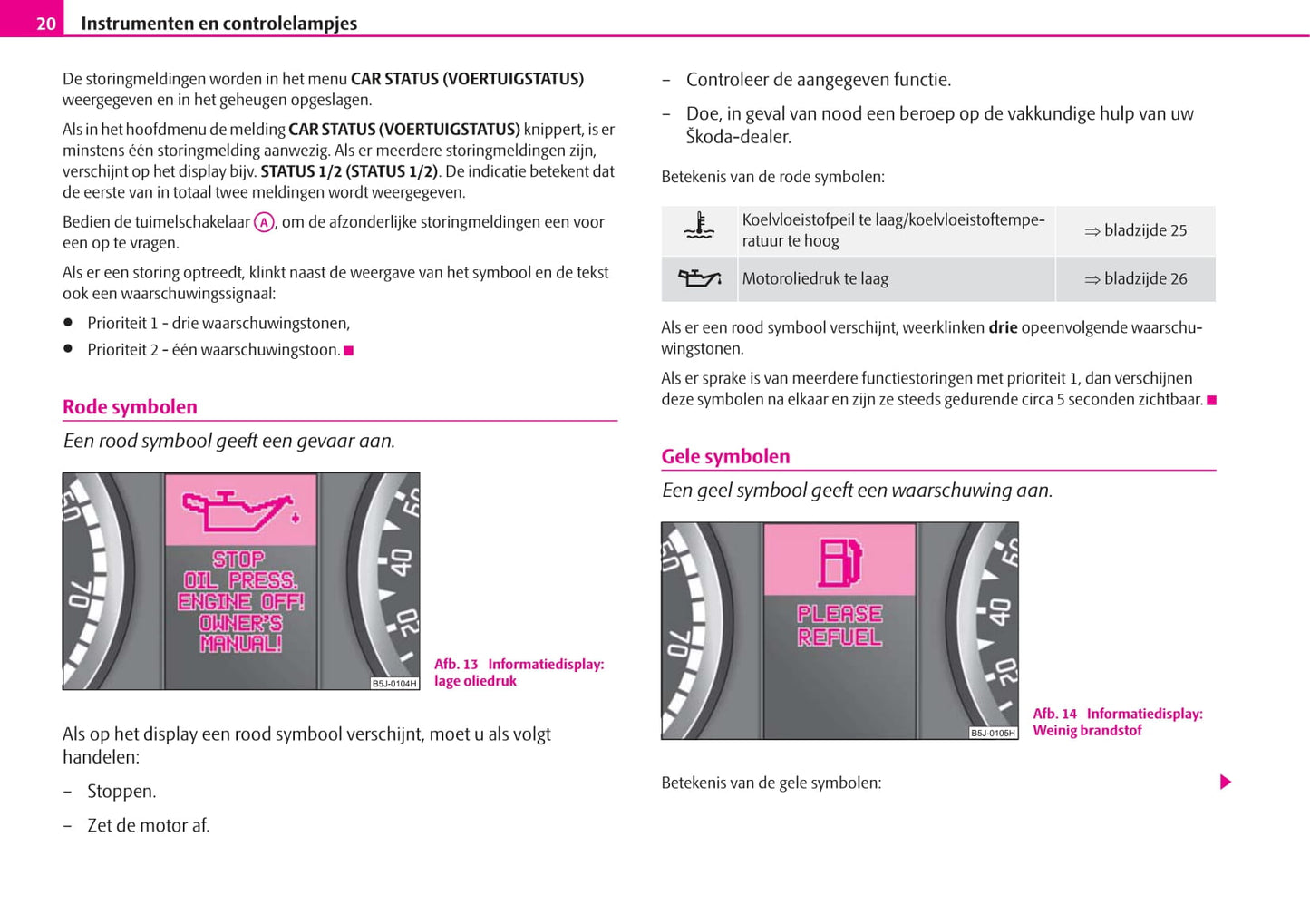 2008-2009 Skoda Fabia Gebruikershandleiding | Nederlands