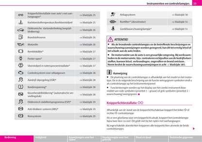 2008-2009 Skoda Fabia Owner's Manual | Dutch