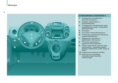 2012-2013 Peugeot Partner Gebruikershandleiding | Pools