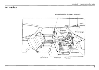 1989-2001 Daihatsu Cuore Bedienungsanleitung | Niederländisch