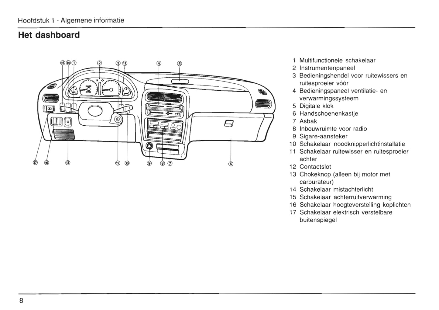 1989-2001 Daihatsu Cuore Gebruikershandleiding | Nederlands