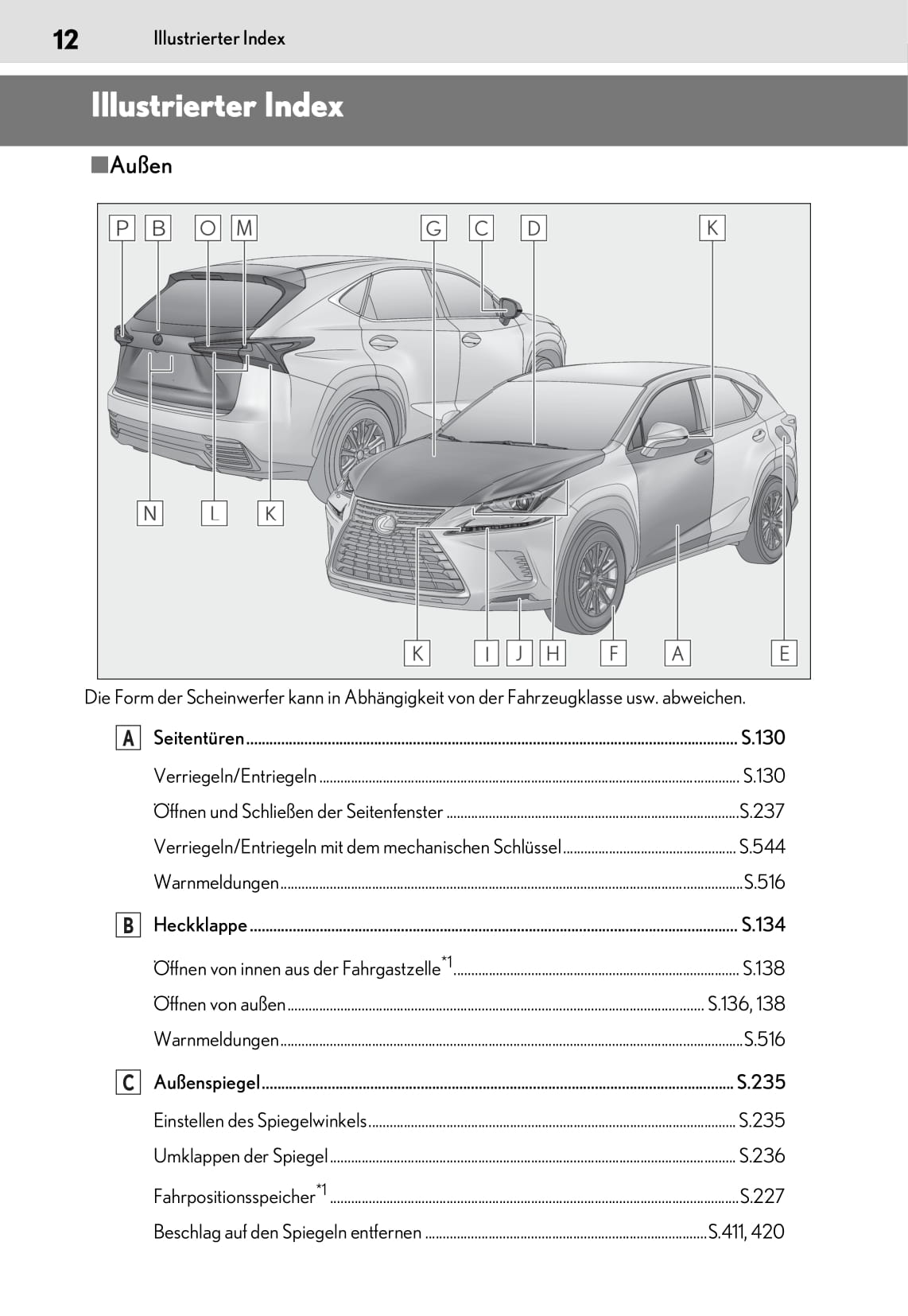 2019 Lexus NX 300h Owner's Manual | German