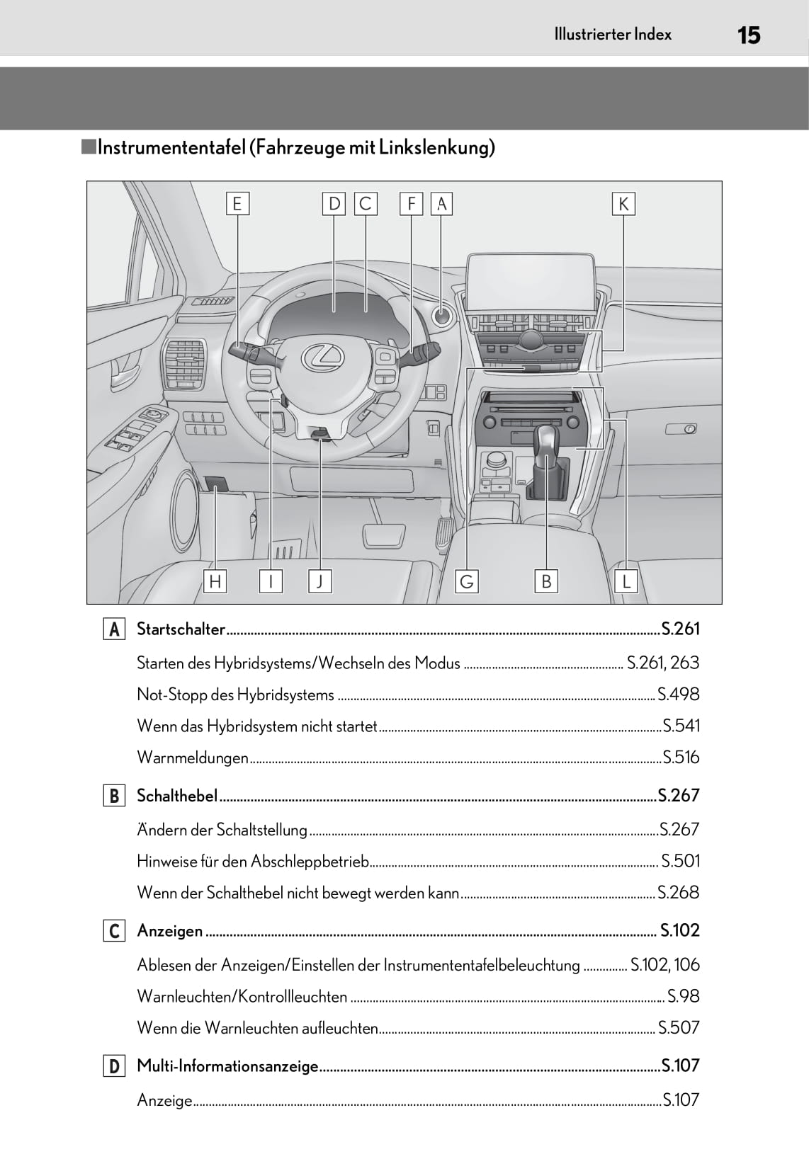 2019 Lexus NX 300h Gebruikershandleiding | Duits