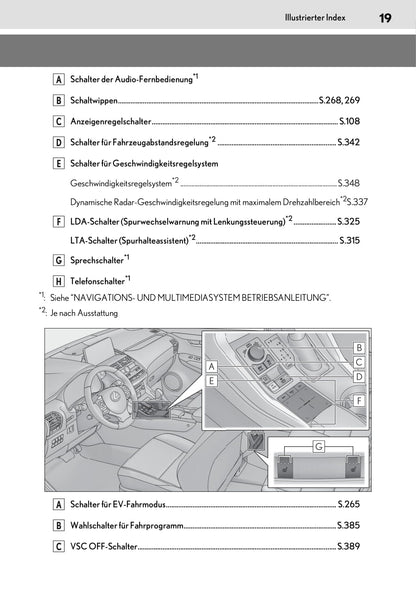2019 Lexus NX 300h Owner's Manual | German