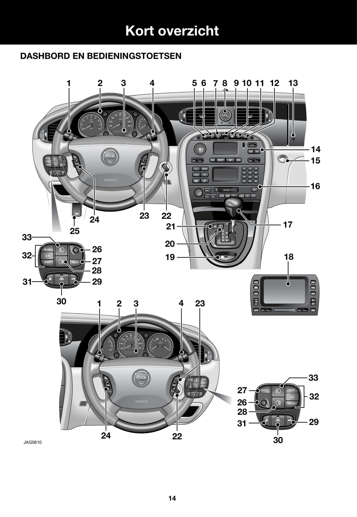 2007-2009 Jaguar XJ Gebruikershandleiding | Nederlands