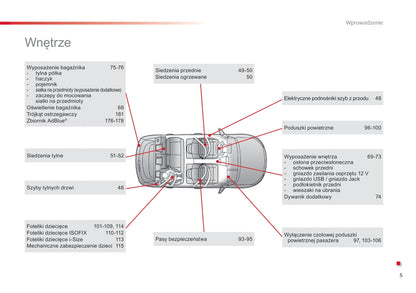 2015-2016 Citroën C4 Cactus Gebruikershandleiding | Pools