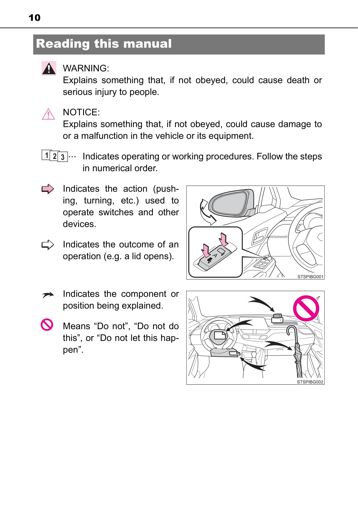 2017 Toyota C-HR Owner's Manual | English