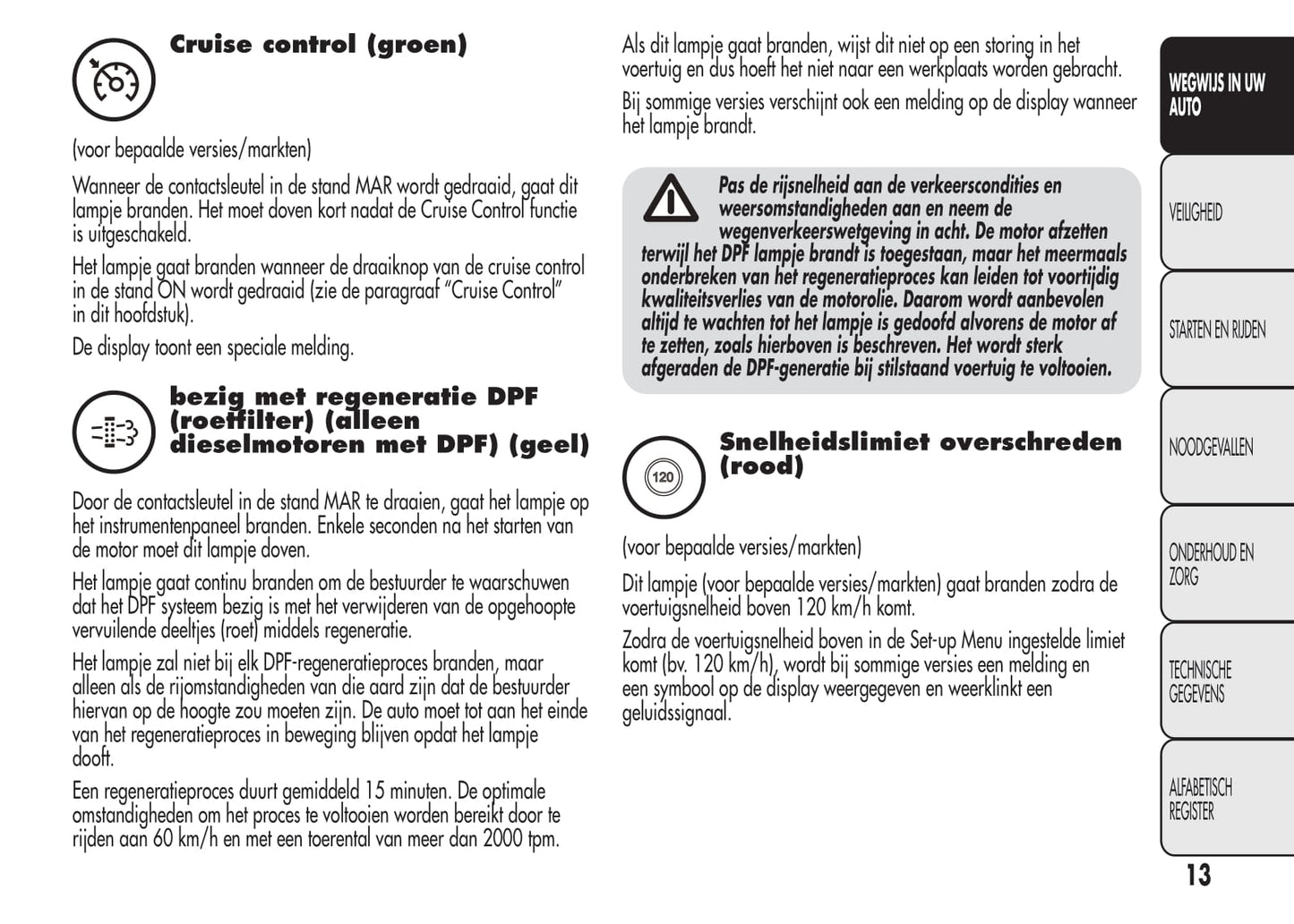 2014-2016 Alfa Romeo Mito Bedienungsanleitung | Niederländisch