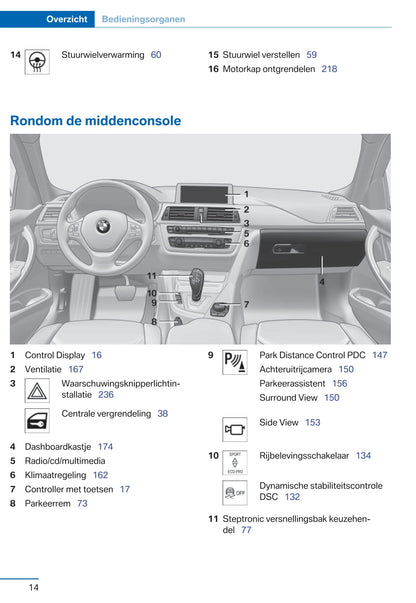 2015-2016 BMW 3 Series Gebruikershandleiding | Nederlands