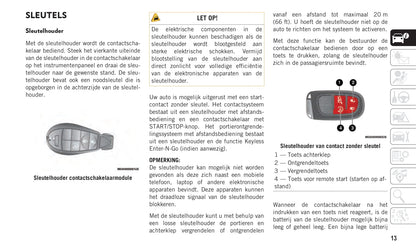 2019-2020 Jeep Cherokee Owner's Manual | Dutch