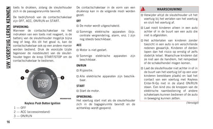 2019-2020 Jeep Cherokee Gebruikershandleiding | Nederlands