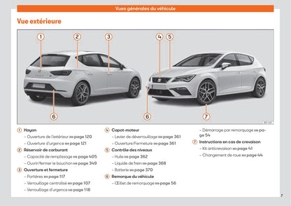 2017-2020 Seat Leon Bedienungsanleitung | Französisch