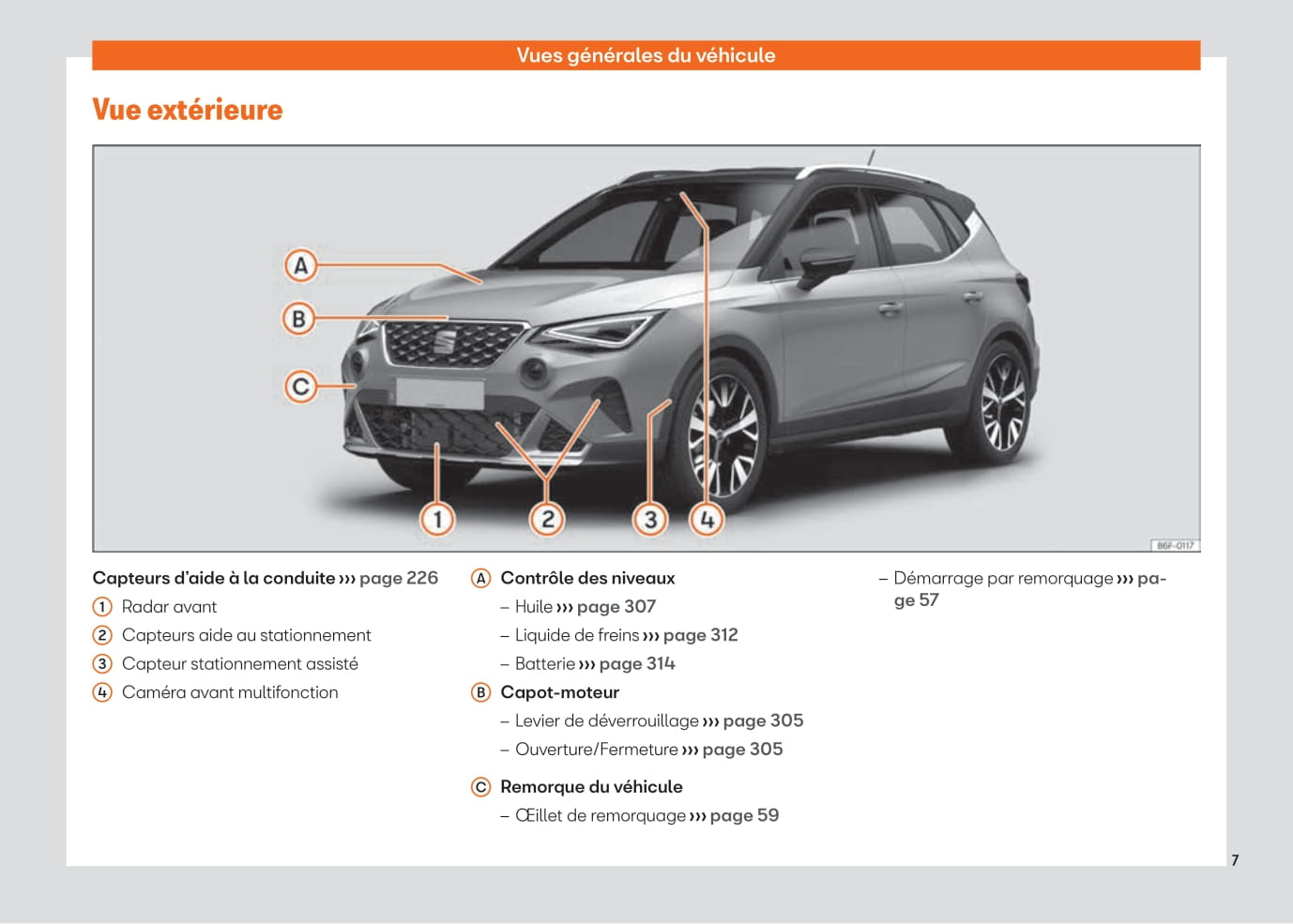 2021-2023 Seat Arona Bedienungsanleitung | Französisch