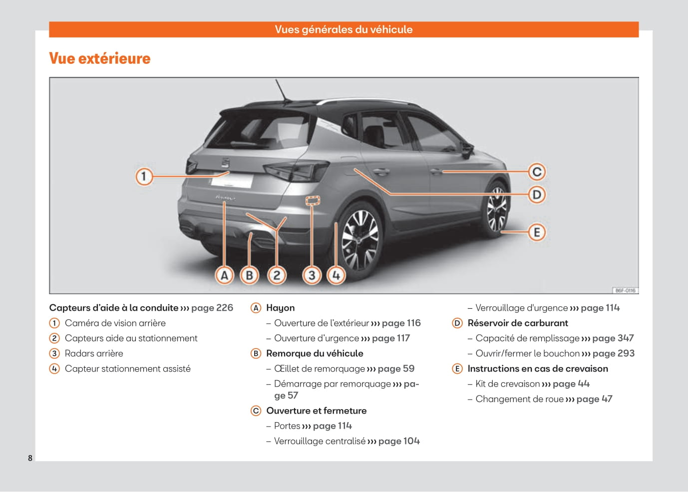 2021-2023 Seat Arona Bedienungsanleitung | Französisch