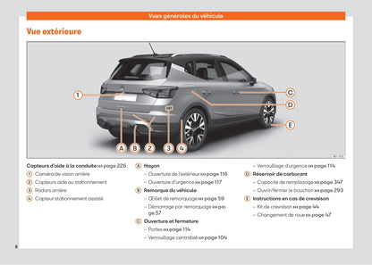 2021-2023 Seat Arona Bedienungsanleitung | Französisch