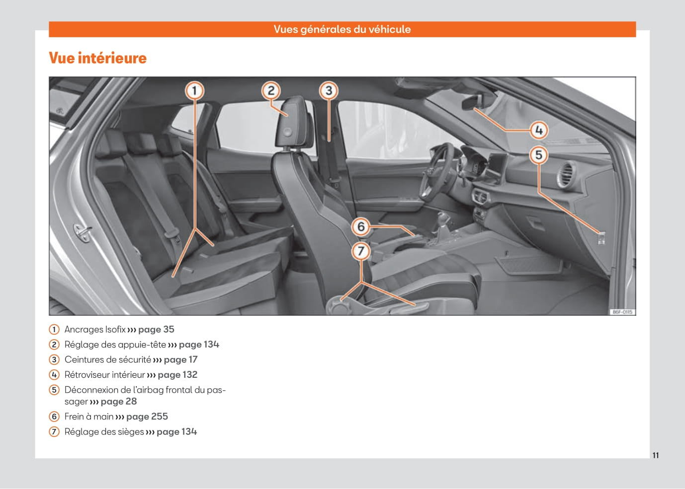 2021-2023 Seat Arona Bedienungsanleitung | Französisch