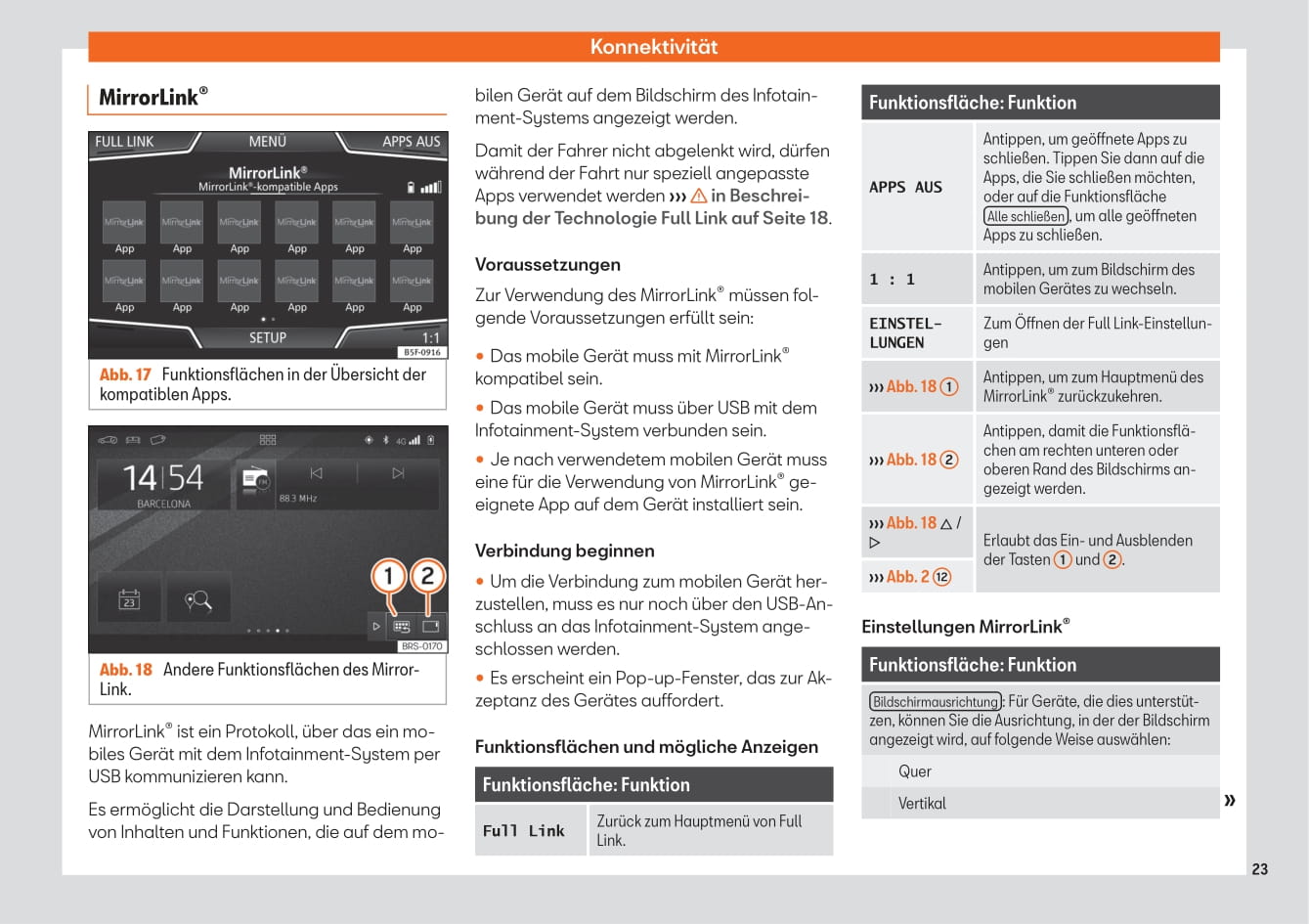 2018 Seat Toledo Infotainment Manual | German