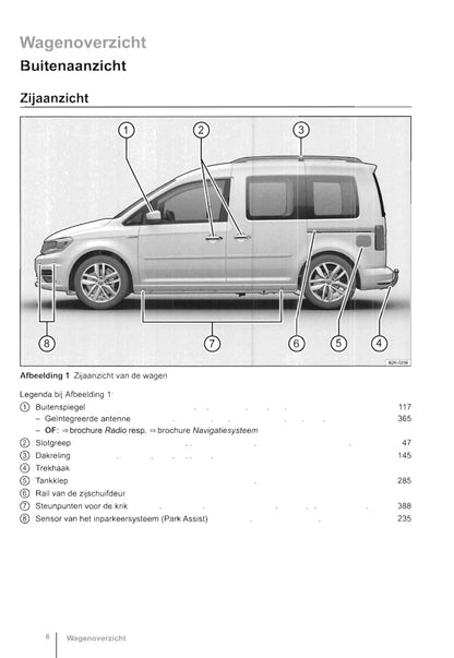 2015-2020 Volkswagen Caddy Gebruikershandleiding | Nederlands