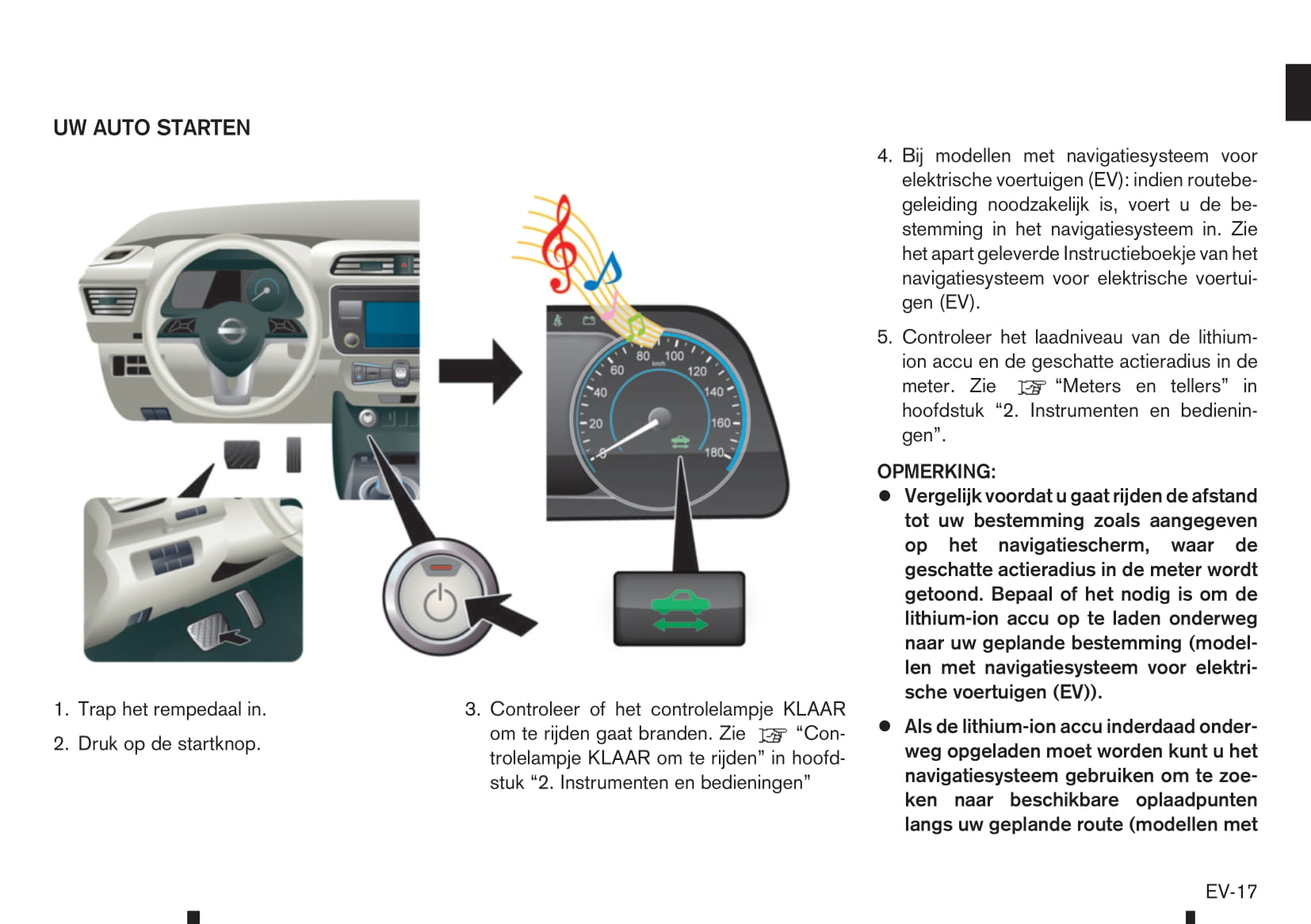 2018 Nissan Leaf Gebruikershandleiding | Nederlands – Car Manuals