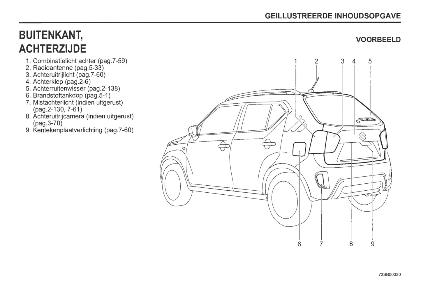 2020-2023 Suzuki Ignis Manuel du propriétaire | Néerlandais