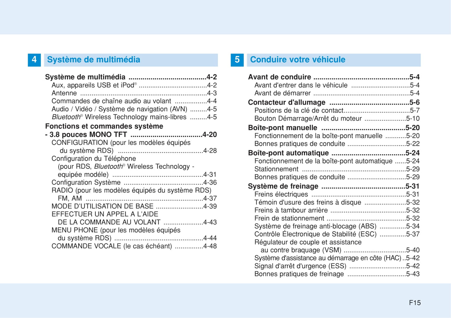 2015-2016 Hyundai i20 Owner's Manual | French