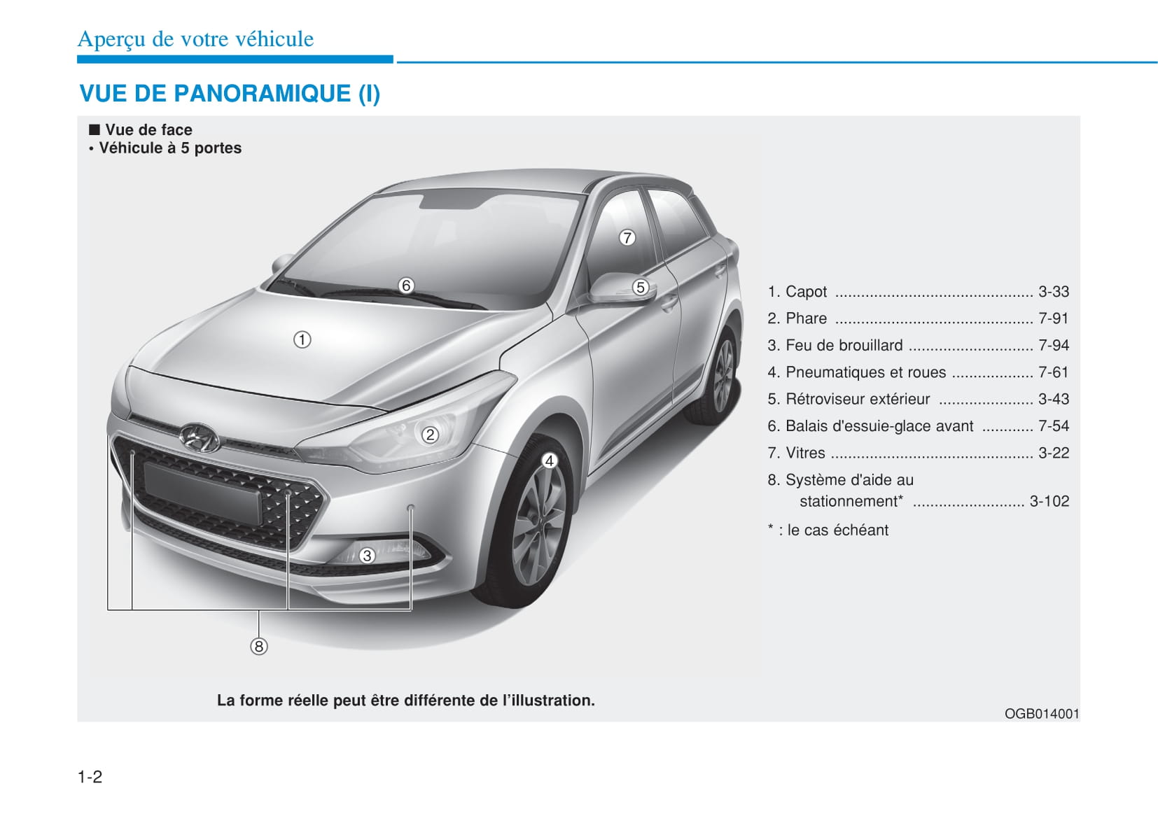 Hyundai i-20 Manuel de l'utilisateur : Clips de fixation pour