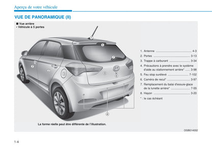 2015-2016 Hyundai i20 Owner's Manual | French