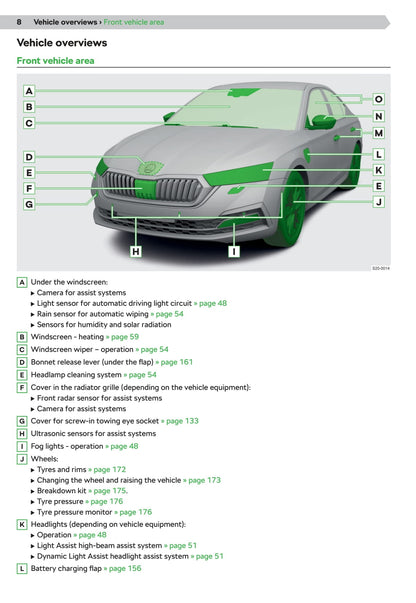 2020 Skoda Octavia Manuel du propriétaire | Anglais