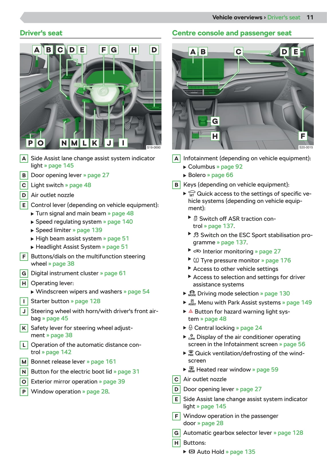 2020 Skoda Octavia Bedienungsanleitung | Englisch