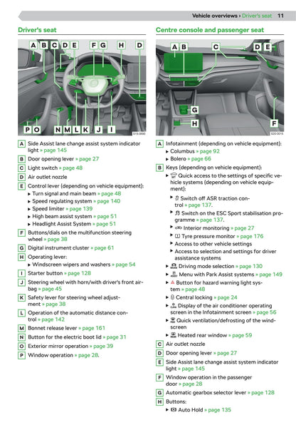 2020-2021 Skoda Octavia Owner's Manual | English