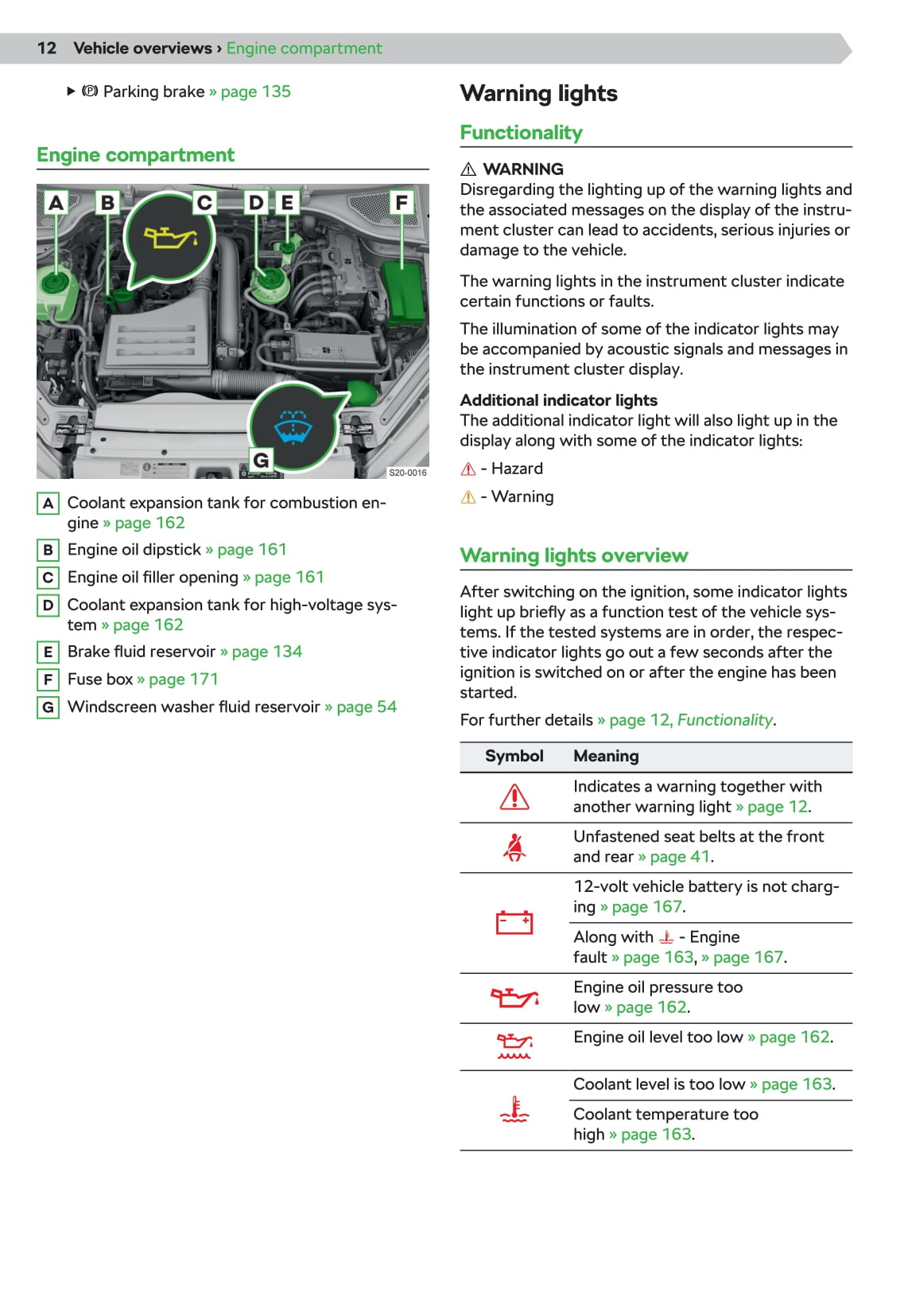 2020-2021 Skoda Octavia Gebruikershandleiding | Engels