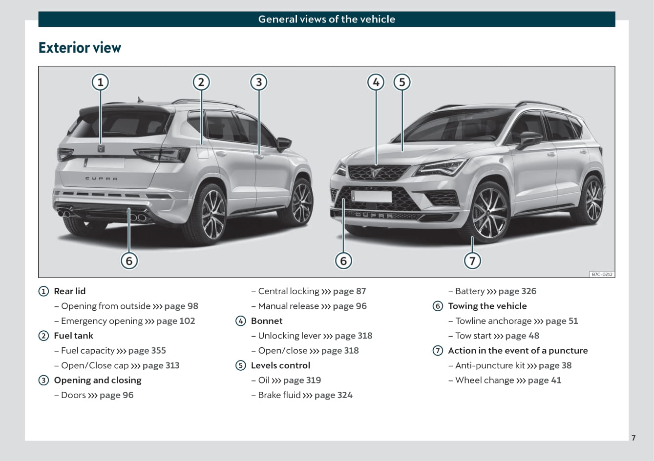 2019-2020 Cupra Ateca Owner's Manual | English