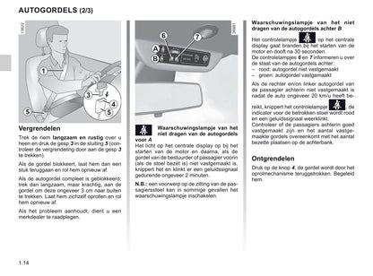 2019-2020 Renault Twingo Owner's Manual | Dutch