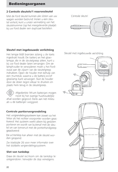 1992-1995 Ford Escort Gebruikershandleiding | Nederlands