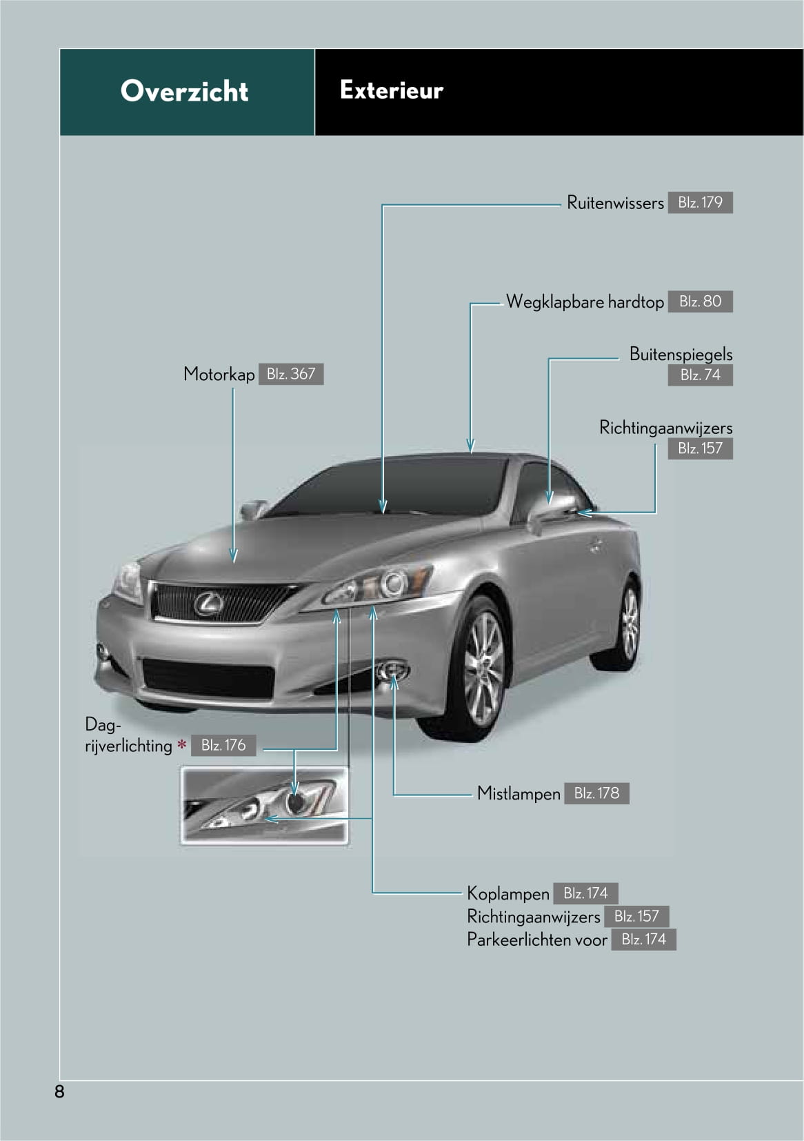 2010-2011 Lexus IS 250C Owner's Manual | Dutch