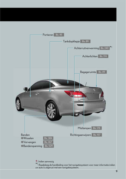 2010-2011 Lexus IS 250C Gebruikershandleiding | Nederlands