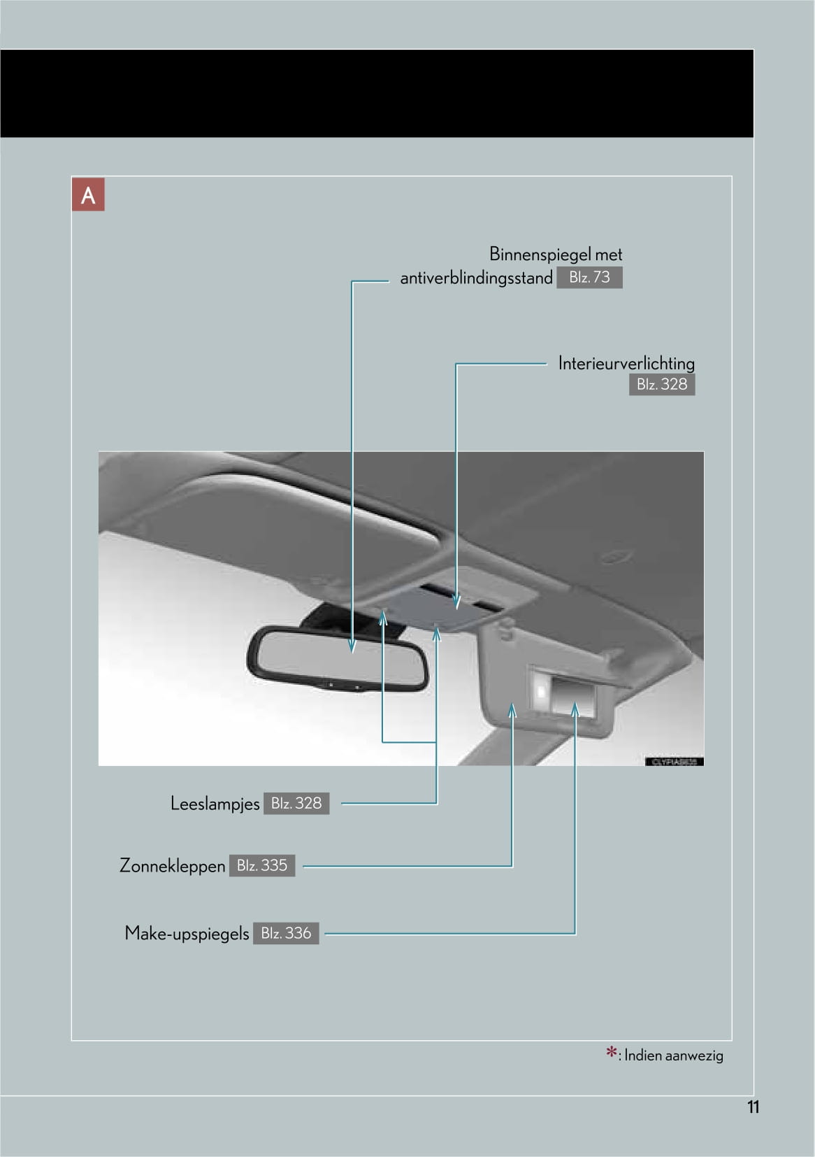 2010-2011 Lexus IS 250C Gebruikershandleiding | Nederlands