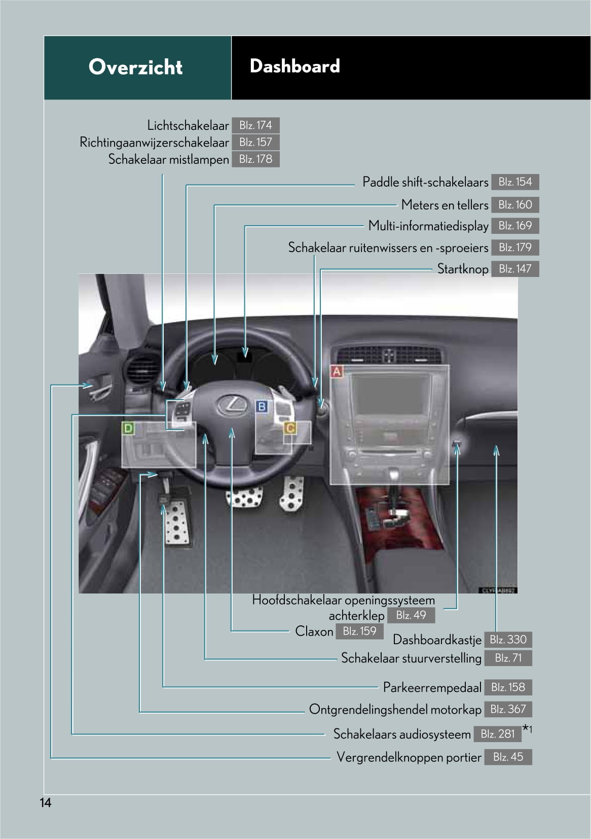 2010-2011 Lexus IS 250C Owner's Manual | Dutch