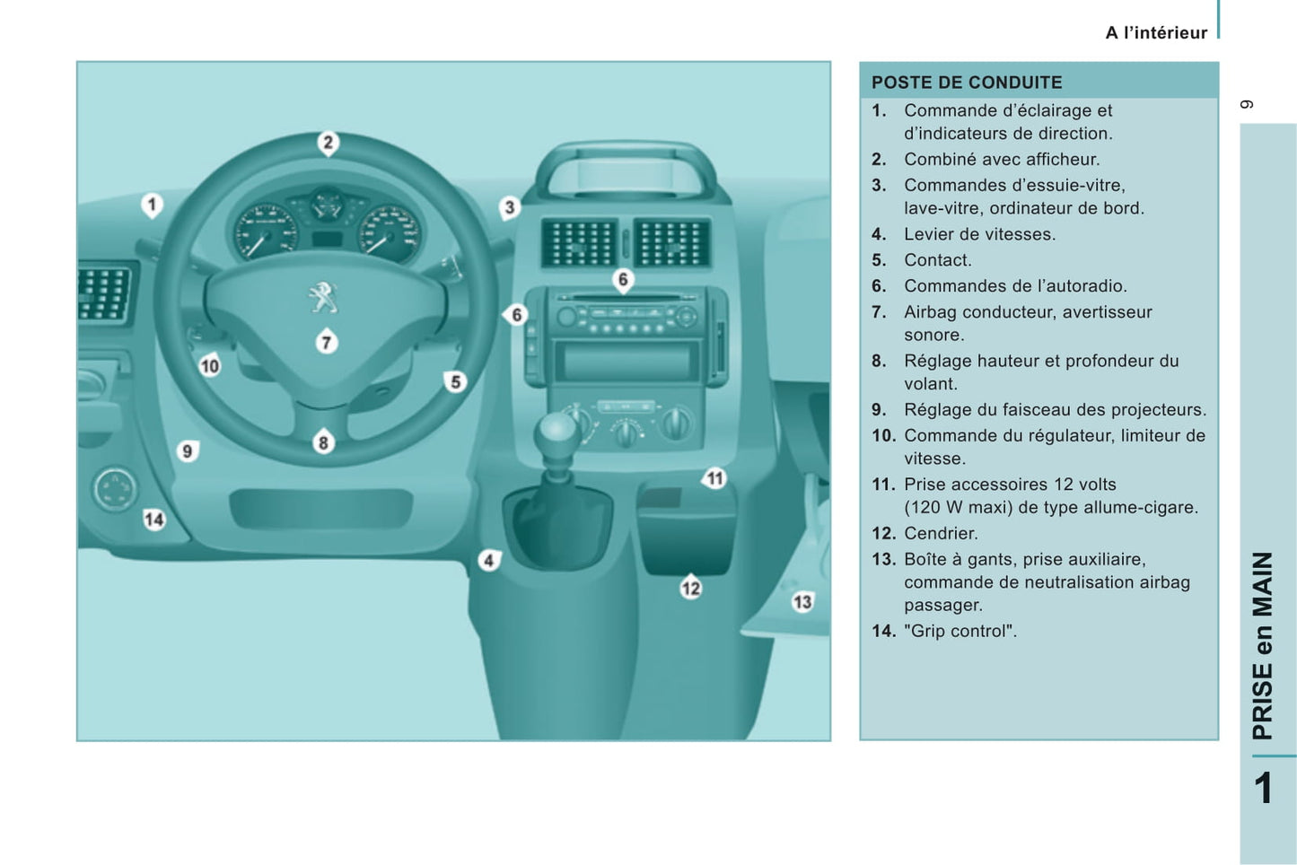 2014-2016 Peugeot Expert Tepee Gebruikershandleiding | Frans